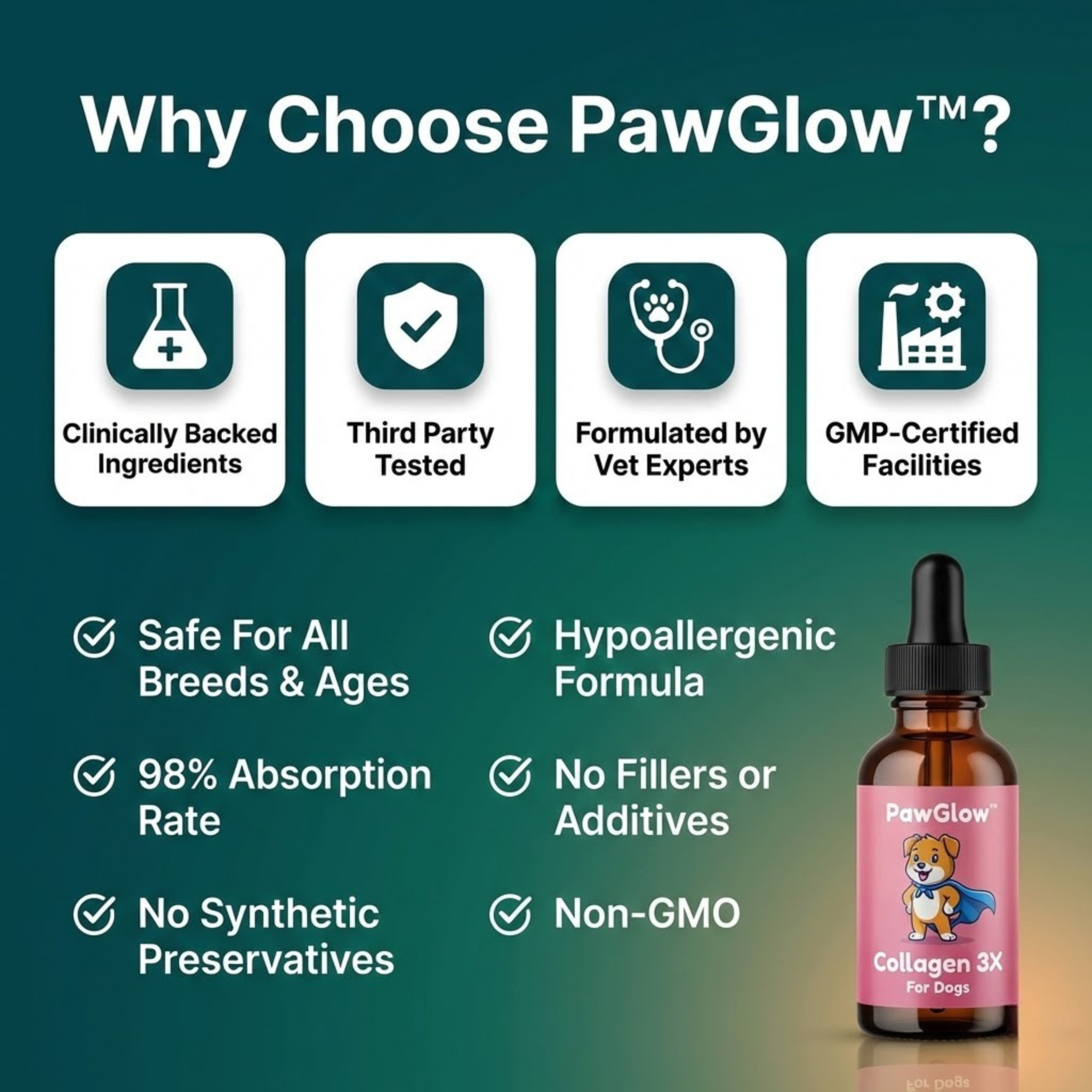PawGlow™ Premium Liquid Collagen