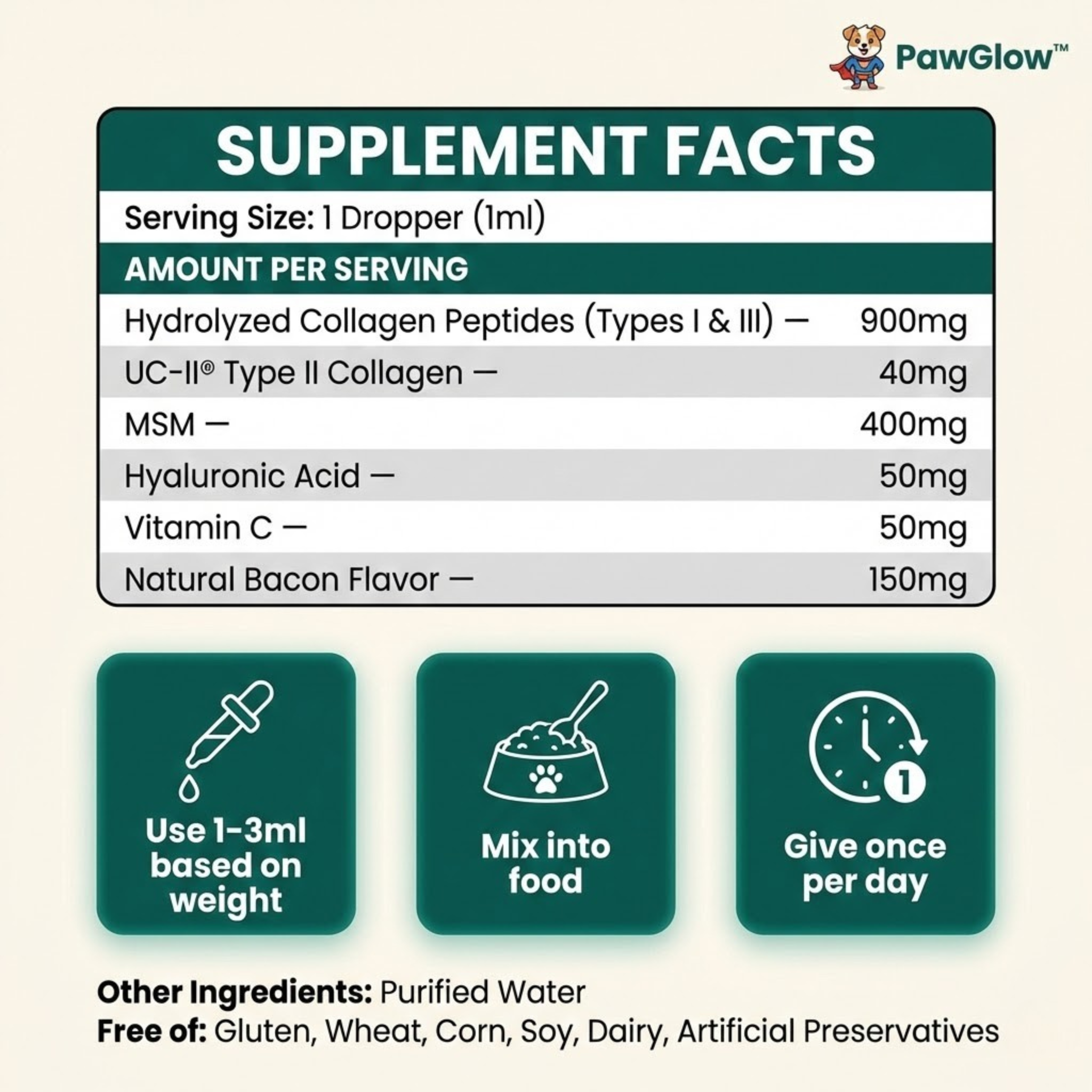 PawGlow™ Premium Liquid Collagen